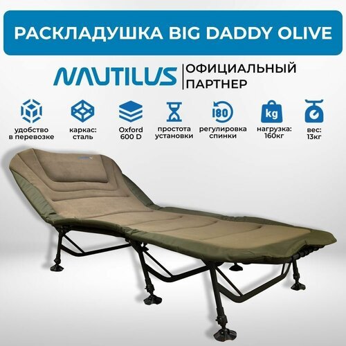 Раскладушка Nautilus BIG Daddy Olive 210х98х45 см нагрузка до 160кг