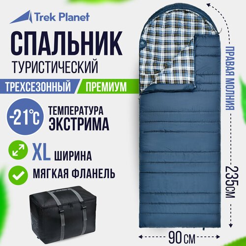 Спальный мешок TREK PLANET Douglas Wide Comfort, синий, молния с правой стороны