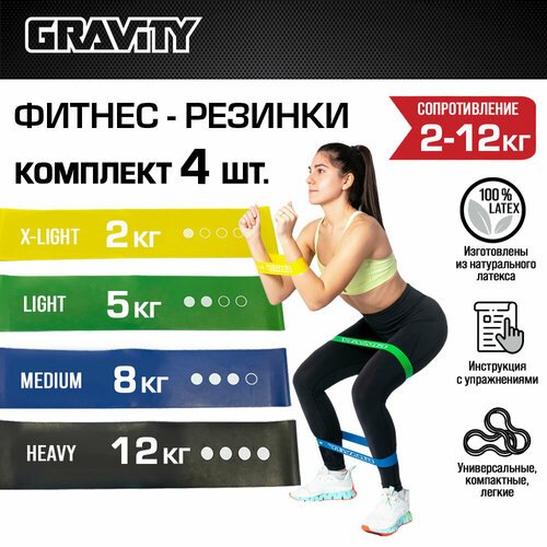 Фитнес-резинки Gravity, набор 4 шт.