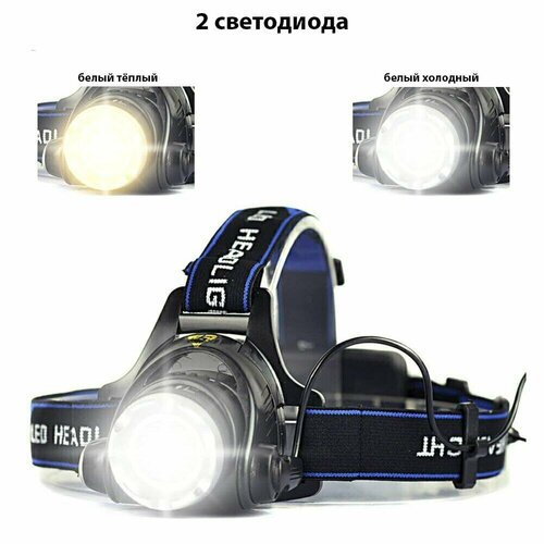 Налобный светодиодный фонарь Police HL-19-3-T6